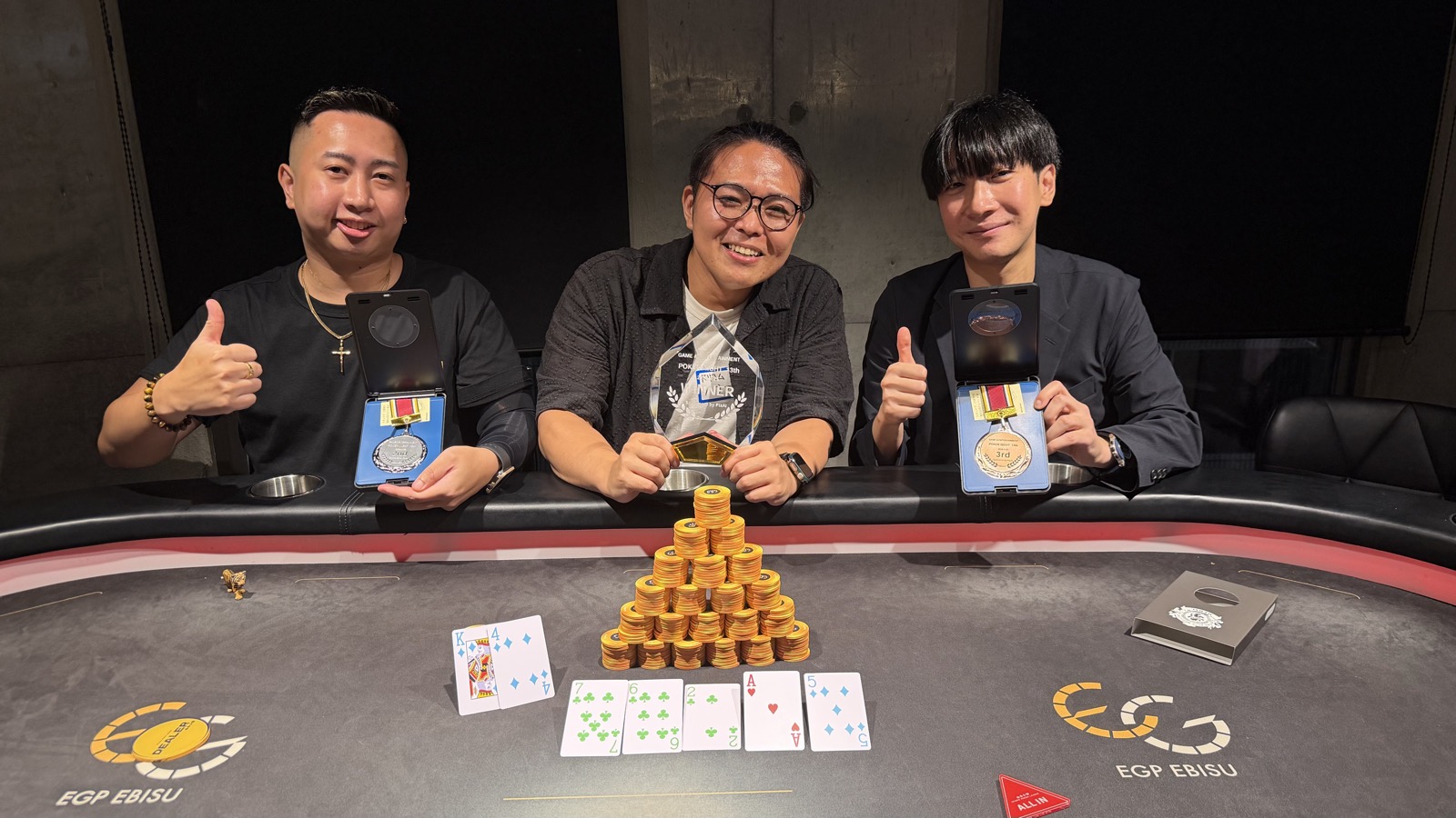 9月度 月例会 入賞者の皆さん
